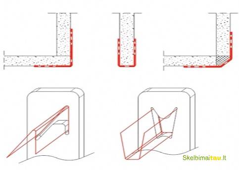 Glaistas 3in1. &ampampquotamerikietiškos&quot glaistymo juostos