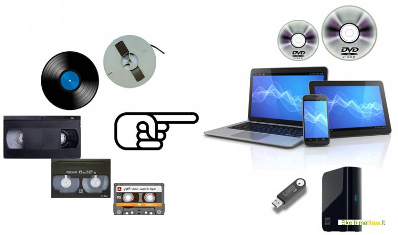 Vaizdajuosčių perrašymas, video kasečių perrašymas, vhs į dv