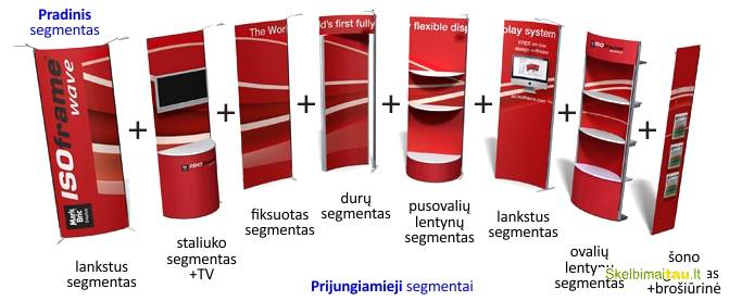 Įvairūs parodiniai stendai iš medžio, aliuminio, plastiko